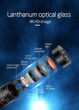 28X mobile phone lens