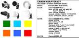 Falcon Eyes 7 Piece Flash Diffuser Kit